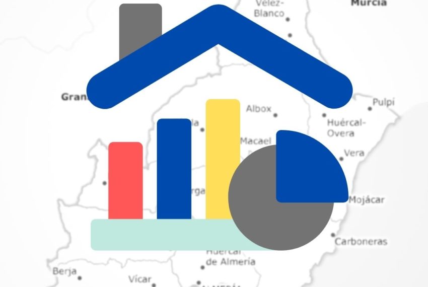 quiero vender piso casa el ejido almerimar aguadulce roquetas almeria